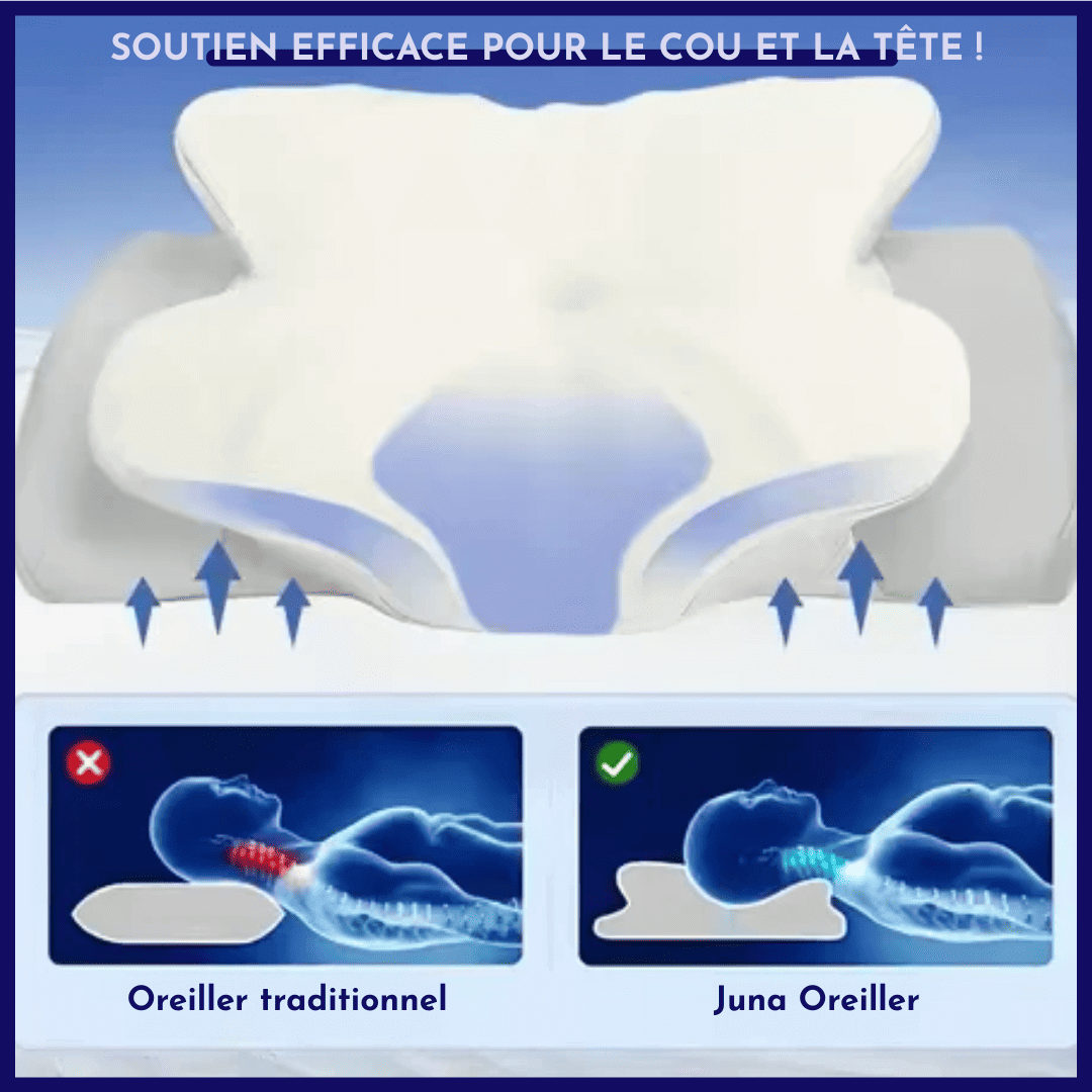Juna Oreiller™ – Fini les douleurs cervicales