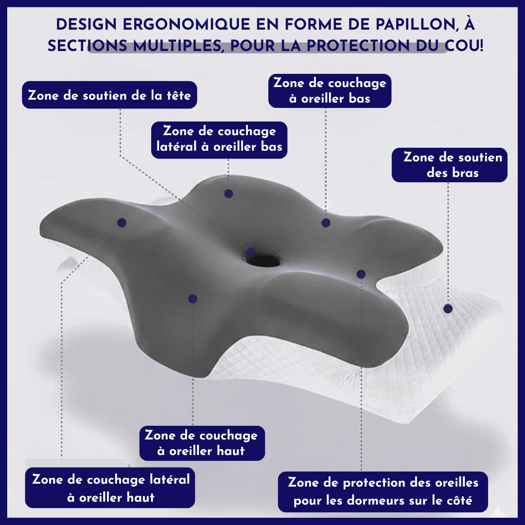 Juna Oreiller™ – Fini les douleurs cervicales