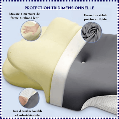 Juna Oreiller™ – Fini les douleurs cervicales