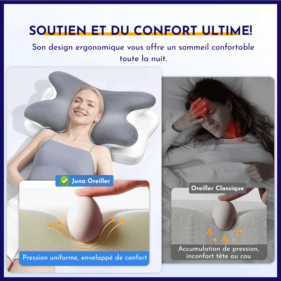 Juna Oreiller™ – Fini les douleurs cervicales